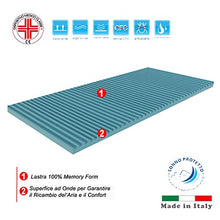 Dormiland Topper Correttore Materasso Matrimoniale Misura Personalizzata in Memory 160 x 200 Altezza 6 cm Memory Foam Sfoderabile Aloes Vera Magnetoterapia Dispositivo Medico