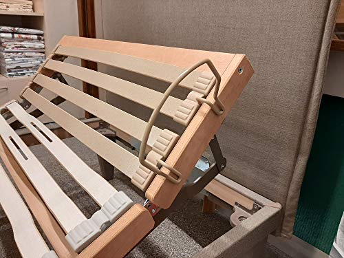 viglietti Coppia Set di Ferma materassi Laterali UNIVERSALI per Letto Elettrico o Manuale - (1 Coppia pz 2) (Rete SNODABILE)