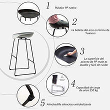 Sgabelli da cucina, Ferro Bar Stool, PP plastica Sgomberato cuscino for Bistro Patio Caffè Ristorante Sala da pranzo RoomKitchen 8.12 1yess