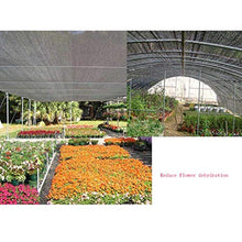 Moolo Rete ombreggiante Shading Net, Encryption Sunscreen 2Mx4M 8 Pin Forato Giardino Balcone Giardino Nero (Dimensioni : 3Mx5M)