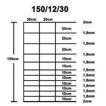 taofuzhuang Rete Recinzione galvanizzata per Giardino 150/12/30 Articoli di ferramenta Barriere e recinzioni Pannelli per recinzioni