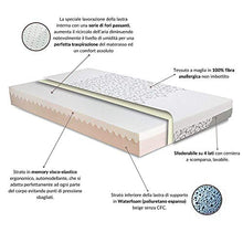 EVERGREENWEB - Miglior Materasso Singolo 80x190 Alto 20 cm Memory Foam Ortopedico MASSAGGIANTE con Cuscino Letto Incluso, Rivestimento SFODERABILE Lavabile Tessuto Antiacaro Anallergico, Modello Alba