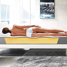 BedStory Materasso Singolo Ortopedico (7 Zone) in Memory foam da 20cm, 80x200cm, Schiuma Multistrato Indipendente, Rivestimento in Infuso di Aloe Vera, Antiacaro e Ipoallergenico, Traspirante