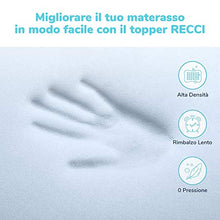 RECCI Topper Matrimoniale 160x190 4cm, Topper Materasso per Alleviare il Male di Schiena, Topper Memory Rinfrescante e Traspirante, Correttore Materasso Matrimoniale Memory Foam Premium, CertiPUR-EU