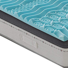 Materassiedoghe - Topper Memory Foam - Correttore di Rigidità - Altezza 5 cm - 9 Zone di Comfort - Adatto per Materassi Rigidi - Rivestimento Aloe Sfoderabile - Presidio Medico (135x190)
