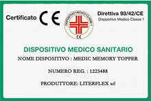 Dormiland Topper Correttore Materasso Matrimoniale King Misura Personalizzata in Memory 180 x 200 Altezza 4 cm Memory Foam Sfoderabile Aloe Vera Magnetoterapia Dispositivo Medico