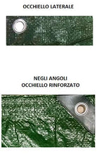 Tata Home Telone Impermeabile per Esterno Occhiellato in PVC Colore Blu e Verde Misura cm 200X300 Metri 2X3
