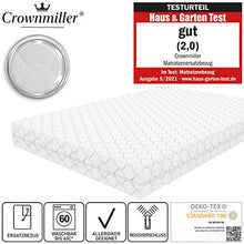Crownmiller Coprimaterasso in microfibra, 70 x 140 cm, per materassi da 8 a 12 cm, lavabile a 60 °C, chiusura lampo su 4 lati