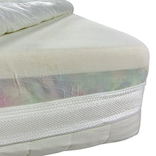 Baldiflex Materasso Super Top Matrimoniale con Rivestimento Sfoderabile in Aloe Vera, Misura 160x190x23cm