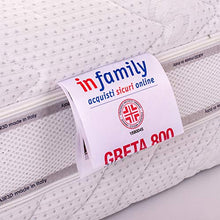 Materasso matrimoniale 170x190 cm a molle indipendenti insacchettate, 5cm di memory a 7 zone differenziate, alto 26cm, 100% Made in Italy
