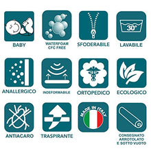 EVERGREENWEB - Materasso per Bambini 70x140 alto 12cm Lettino o Culla + Cuscino ANTISOFFOCO GRATIS con Fodera Bianca in Cotone 100% Naturale Rivestimento Tessuto Sfoderabile Anallergico Lavabile SYMBA