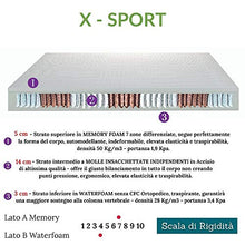 EVERGREENWEB Materasso Singolo 80x190 in Memory Foam e Molle INSACCHETTATE INDIPENDENTI h 25 cm + Cuscino Letto Gratis Rivestimento Sfoderabile Lavabile Ortopedico RIGENERANTE Ideale per Sportivi