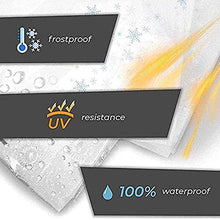 SHIJINHAO Telo Impermeabile Esterno Chiaro Impermeabile Copertina Tarp Incatramata, Heavy Duty Antipolvere Antipioggia Incatramata, Anti-invecchiamento Di Isolamento PE For Pesca Di Campeggio Giardina