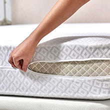 Coprimaterasso in spugna anallergica traspirante 80x190/200cm Pikolin Home