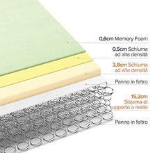 ZINUS Materasso ibrido a molle in memory foam | Materasso a molle interne Euro Top | Schiuma infusa al tè verde | 80 x 190 cm | Altezza 20 cm | Materasso in una confezione | Certificato OEKO-TEX