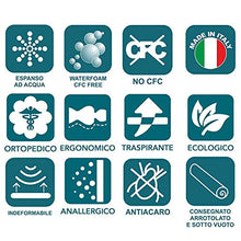 EVERGREENWEB - Materasso Singolo 90x190 EVER in Waterfoam ORTOPEDICO alto 15 cm con Cuscino in Memory Foam GRATIS Rivestimento in AIR SPACE tessuto Traspirante Antiacaro per tutti Letti o Reti OFFERTA