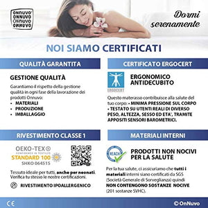 OnNuvo Materasso New GEL MEMORY FOAM Alta Densità 60-65 kg/m3, LATTICE BAMBOO NATURALE 70-75 kg/m3, MICRO MOLLE INDIPENDENTI, 7 Zone, h 25 cm, Antidecubito Ortopedico Sfoderabile (160x190x25) Milano