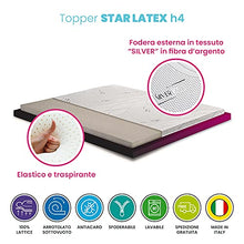 Topper lattice, sopramaterasso in 100% LATTICE ANALLERGICO, Alto 4 cm con tessuto antimicrobico sfoderabile 4 lati con filo in ARGENTO – STAR LATEX singolo 80x200