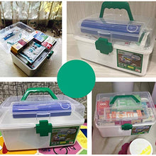 MYHZH Kit di Primo Soccorso, di Caso Medicina Storage Box Emergenza scatole di Pillola con compartimenti Separati per Travel Lavoro per Le Vacanze sul Posto di Lavoro, 2 pz