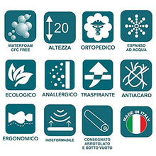 EVERGREENWEB - Materasso Singolo 80x190 in Waterfoam Alto 20 cm con Cuscino Memory Foam, Ortopedico, Rivestimento Bianco Effetto Massaggiante, Tessuto Antiacaro per Tutti Reti o Letti Singoli Fashion
