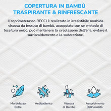 RECCI Topper Memory Foam 6cm, Topper Materasso per Alleviare Pressione, Coprimaterasso con Rivestimento Ipoallergenico in Bamboo - Rimovibile e Lavabile, CertiPUR-EU (160x190x6cm)