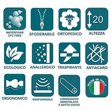 EVERGREENWEB - Materasso una Piazza e Mezza 120x200 Alto 20cm + CUSCINO in Memory Foam INCLUSO Lastra in Water Foam Ortopedico Rivestimento SFODERABILE e Lavabile Effetto MASSAGGIANTE per Reti e Letti