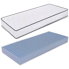 AILIME SRL Materasso su Misura Singolo 70X180X18 CM LASTRA in WATERFOAM Ortopedico con Dispositivo Medico