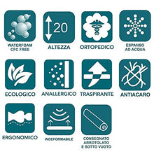 EVERGREENWEB - Materasso Singolo 90x200 in Waterfoam Alto 20 cm con Cuscino Memory Foam Gratis, Ortopedico, Rivestimento Effetto Massaggiante, Tessuto Antiacaro per Tutti Reti o Letti Singoli Fashion