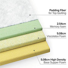 ZINUS Materasso in memory foam Quilted | Materasso adattabile a 7 zone | 120 x 190 cm | Altezza 13 cm | Materasso arrotolabile | OEKO-TEX