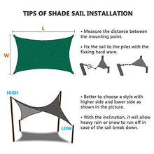 ZXD Verde Scuro Vela ombreggiante Impermeabile 300D Ombrellone Quadrato rettangolo Garden Terrace Canopy Parasole da Nuoto (Color : Dark Green, Size : 4x4m)