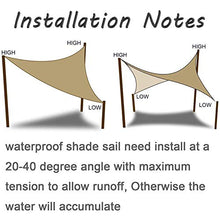 NOPEXTO Tenda A Vela Impermeabile Rettangolare,Vela Ombreggiante,Protezione Raggi UV Vela Tenda, Tenda da Sole per Esterno (3×3m,Rosso Ruggine)