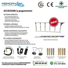 MEMORYLINE Super Offerta - Luxury Line Rete elettrica motorizzata singola (80x190), doppio motore OKIN, telaio in legno di faggio, ammortizzatori in SBS-TPEE, Dispositivo medico per sgravi fiscali