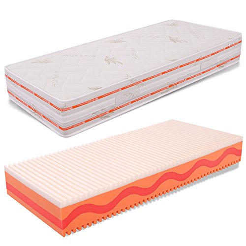Materasso Alta Marea Singolo 90x190 multionda Memory Foam Alto 25 cm Alta densitö Rivestimento Aloe Vera MiaSuite