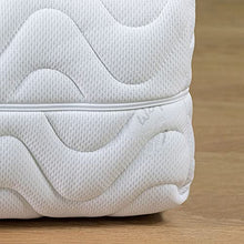 Materasso ortopedico alto 24cm con topper in memory foam PORTOGALLO, fodera in cotone Silver Fresh, sfoderabile con lato estivo/invernale