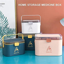 Gmnoy Scatola di Medicina Portatile Grande capacità di immagazzinaggio a Prova di umidità a Prova di umidità a Doppio Strato a Doppio Strato con Manico,Blue-Small