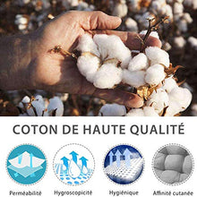 Cuscini Per Lettini Prendisole, Spessi Cuscini Da Giardino Reclinabili Per Sedie Relax Cuscini Antiscivolo Per Lettini Per Viaggi Vacanze Giardino Interno Esterno