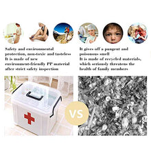 LICHENGTAI Scatola di medicina portatile in plastica per uso domestico, kit di pronto soccorso 24,5 x 17,5 x 13,5 cm, contenitore per medicinali per casa, clinica, ospedale, bianco