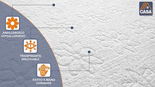 Casatex | Coprimaterasso Singolo Elasticizzato in Spugna, a Cappuccio con Angoli ed Elastici | Decorazione Jacquard a Margherite