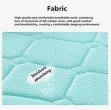 Addensare Tinta Unita stuoia di Materasso Antisdrucciolo Traspirante Tatami Materasso Pieghevole Giapponese futon Materasso Topper per Studente dormitorio etcB-120x200cm(47x79inch)