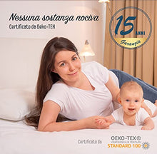 Coprimaterasso 80 x 160 cm Impermeabile - Traversa Certificata Oeko-TEX® - Superficie in Pile di Cotone al 100% - Membrana Protettiva in Poliuretano, Antibatterico, Antiacaro