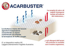 Envicon Medical Coprimaterasso in Tessuto barriera antiacaro Acarbuster (Singolo 80x190x20)