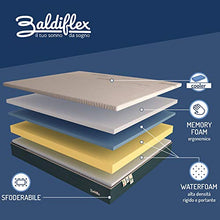 Baldiflex Emporio Materasso Una Piazza e Mezza Memory Plus Top Fresh 120x190 cm Alto 25 cm, Fodera Sfoderabile Estate Cooler, Inverno Aloe