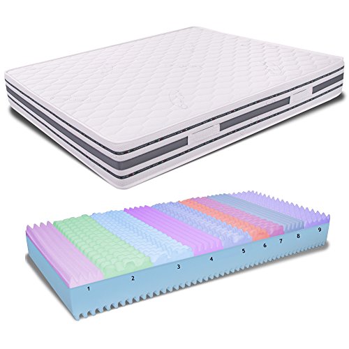 AILIME SRL Materasso Memory Matrimoniale 165X190 Alto 22 CM Ortopedico con Dispositivo Medico Materasso SOMMO