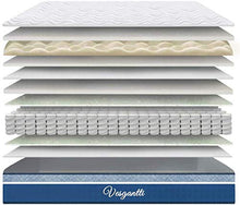 Vesgantti Materasso Singolo, Materasso 90X200, H25cm Materasso a Molle Indipendenti Insacchettate & Schiuma Traspirante, Medio Rigido, Certificato CertiPUR-US, Design Ergonomico
