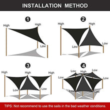 JNCH Vela Ombreggiante Triangolare 4x4x4m Tenda a Vela Parasole da Esterno Protezione Solare Anti Raggi UV Vela Omreggiante Impermeabile Respirante per Giardino Esterno con Kit di Installazione Giallo