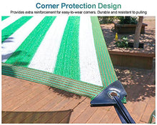 WXQIANG Rettangolare Ombra Vela con Occhielli, Sun reticolato baldacchino for Outdoor/Tenda/Copri Finestra, Anti-UV e Resistenza all'Usura Protezione Solare, Isolamento Termico (Size : 2M X 2M)
