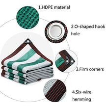 BRFDC Vele Parasole Tenda Parasole Vela Ombreggiante Protettiva dal SoleResistente alle Intemperie in Utilizzabile per Giardino Balcone Terrazza (Size : 3mX5m)