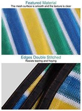 Telo Ombreggiante, 85% Panno for ombrellone, Bordo in Maglia a Rete con passacavi - Rete Anti UV for ombrellone Resistente alle Piante da Serra (Size : 4m x 5m)