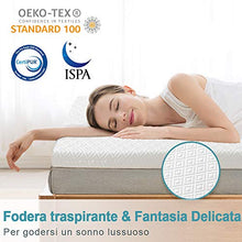 viewstar Topper Matrimoniale 160x190x5cm, Topper Materasso Matrimoniale Memory Foam, Migliora Il Sonno, Topper Memory Alta Densita', Disperdersi la Pressione, Rivestimento Sfoderabile e Lavabile