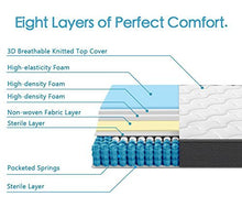 Inofia Materasso Una Piazza e Mezza con Memory Foam, Materasso Molle Indipendenti Respirante 120x200 Tessuto/Sistema di Support 7 Zone/100 Notti di Prova con La Garanzia Soddisfatto o Rimborsato